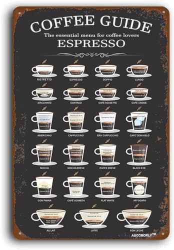 AUCCMORLY Aluminum Coffee Guide Sign, Metal Sign Coffee Lover Gift