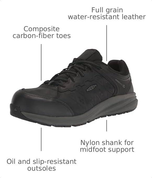 Image of KEEN Utility Vista Energy+ ESD