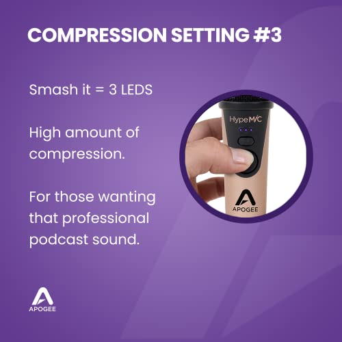 Apogee Hype Mic - Usb Microphone With Analog Compression For Capturing Vocals And Instruments, Streaming, Podcasting, And Gaming #TOP5