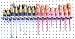 Screwdriver Organizer | MLTOOLS 8 Tool V-Slot Screwdriver Organizer | Made in USA | VS8226 x 2