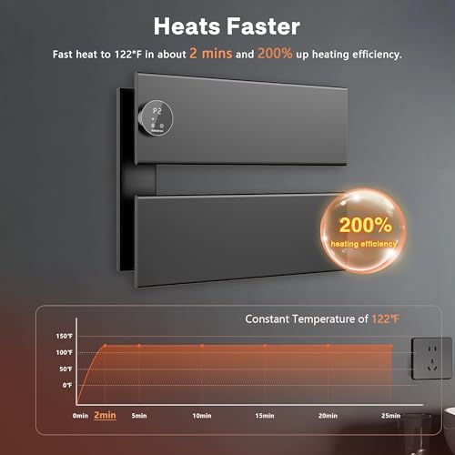 K&KALONZO Electric Towel Warmer, 18.35" W x 14.6" H Wall-Mounted Towel Heater with Built-in Timer, Waterproof Aluminum Towel Warmer for Bathroom, Support Plug-in and Hardwired, Black, K2-L-B by K&KALONZO - Used condition - Image 2