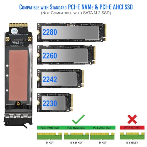 Kingwin Bay Bracket Slim para 4 NVMe M.2 SSD 5.25" miniatura 7