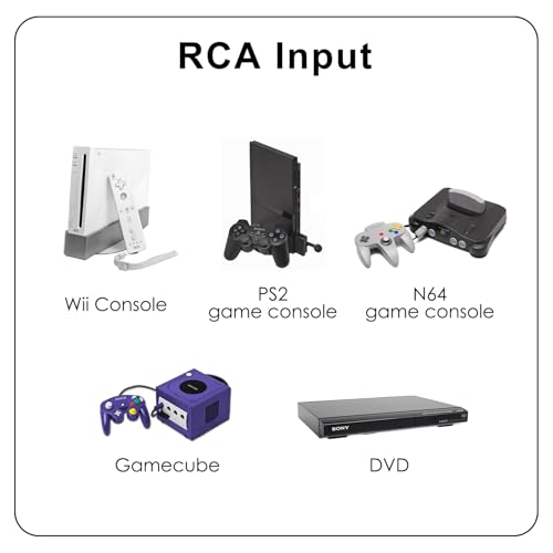 Image of RCA to HDMI Converter, AV /Composite to HDMI Cabler Adapter Support 1080P,4:3 /16:9 Switch Compatible with WII, PS2, PS3, N64