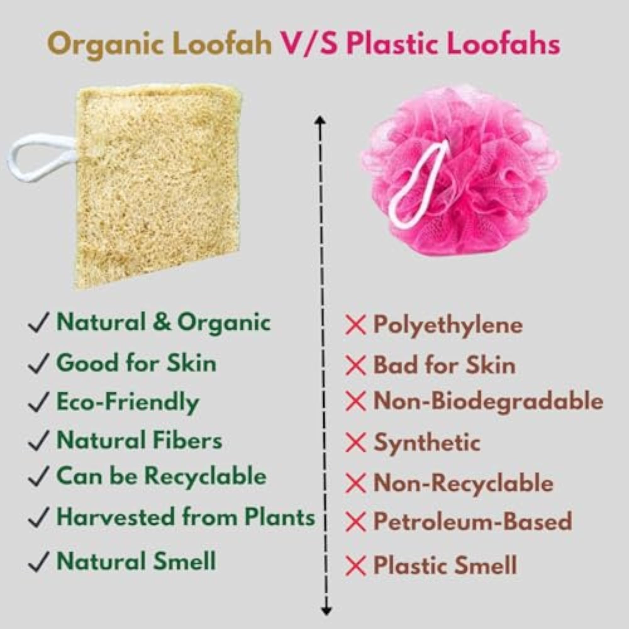 Pack of 5 Natural Loofah Body Scrubbers for Bathing