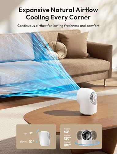Image of Aecooly Touch Control Desk fan, 100 Speeds Quiet Digital Display 8000mAh Battery Powered Small Table Fan with 3 Oscillation Angles Desktop Fan for Bedroom, Bedside, Office, Travel -White