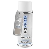 Schnelle Trocknung, ausgezeichnete Haftung und extrem hohe Farbtongenauigkeit