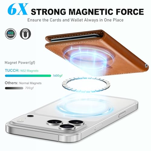 Cartera Magnética TUCCH para iPhone 17 16 con Tarjetero Anti-RFID de Piel Sintética Marrón 4