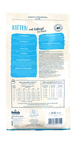 Sanabelle Kitten | Katzentrockenfutter für heranwachsende & tragende/säugende Katzen | 1 x 10 kg