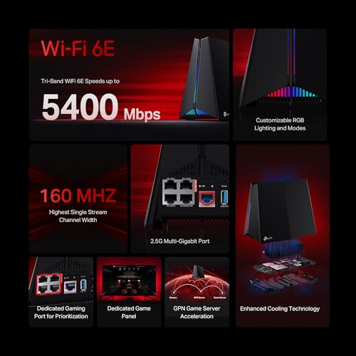 Image of TP-Link Tri-Band AXE5400 Wi-Fi 6E Gaming Router Archer GXE75 | 6-Stream 5.4 Gbps | 1x2.5G + 4x1G Ports, USB 3.0 | Exclusive Acceleration, Gaming Port & Panel, RGB Lighting | EasyMesh, HomeShield
