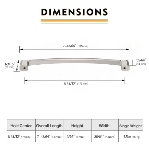 Image of 10 Pack 7 Inch Brushed Satin Nickel Cabinet Pulls Kitchen Cabinet Handles Kitchen Handles for Cabinets Cupboard Handles Satin Nickel Drawer Handle Dresser Pulls