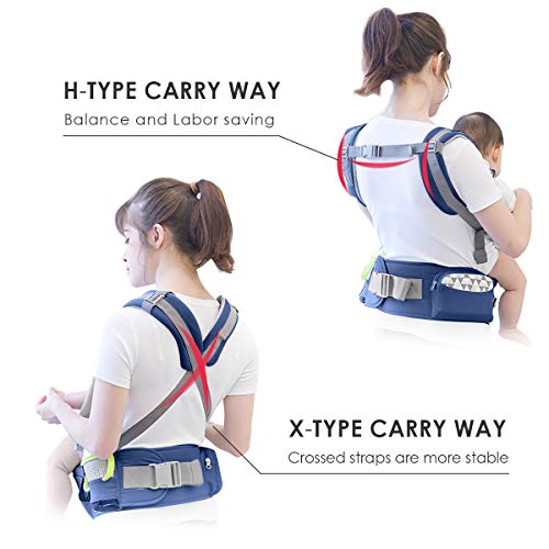 SONARIN 3 in 1 ademende heupstoel babydrager, winddicht & zonwering kap, multifunctioneel, ergonomisch, vrije maat… - Image 4