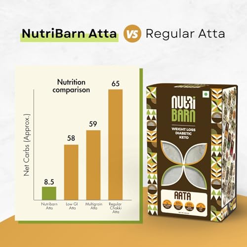 Nutribarn High Protein Low Carb Atta 500 Gms | 23% Protein | 1g Net Carbs Per Roti | Lab Tested Low GI 21 | Diabetic Friendly, Weight Management Flour | 500g (1 Pack)
