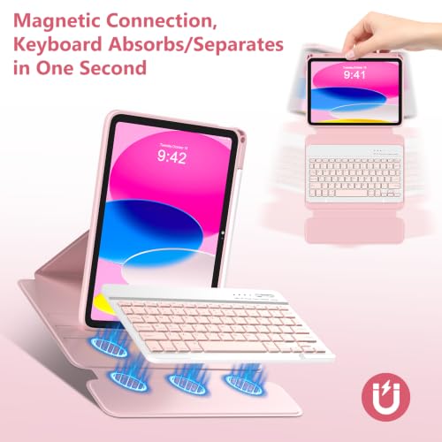 Image of besky Keyboard Case for iPad A16 11th /10th Gen 11 /10.9 Inch, 360 Rotatable