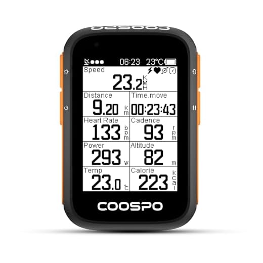 Where does the ninjabike messenger bag drop COOSPO Wireless GPS Cycling Computer