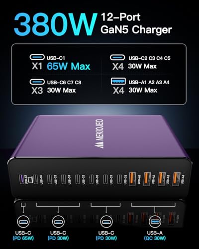 Image of MEKIOJEO 12 Ports Aluminum Alloy 380W Charging Station Fast USB C Charger Block 65W Laptop GaN Charger for MacBook Pro /Air /iPad Pro /iPhone (Purple)