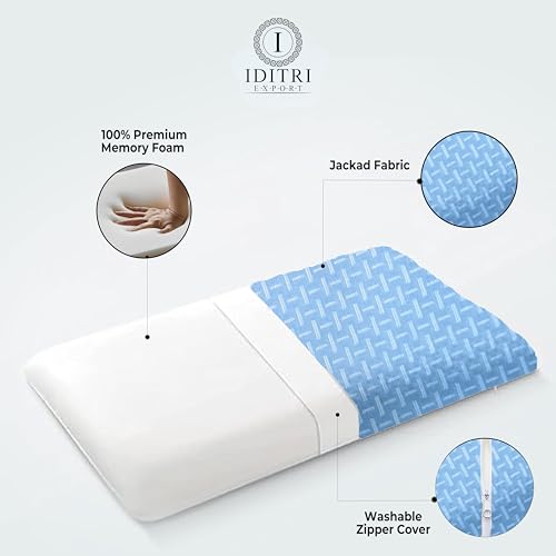 Image of Sky Geometric Ultra Slim Memory Foam Pillow, 55x40x5 cm for Spinal Health, Breathable Jacquard Fabric Cover, Orthopedic Bedding for Stomach and Back Sleeper, Aligned Spine aid Unit