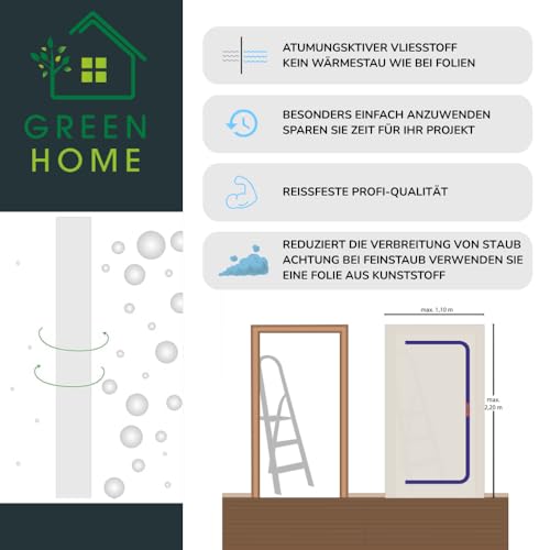 GREEN HOME Staubschutztür mit Reißverschluss | Staubschutz 1,10 x 2,20 m | Aus staubdichtem Polypropylen-Vlies | Set ohne Klebeband | Staubschutz für Türen bei Bauarbeiten & Renovierungen