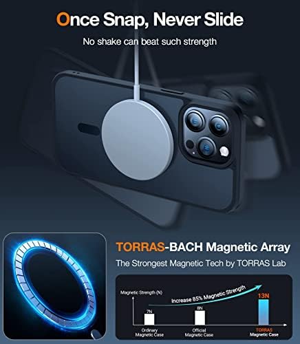 Tech MD iPhone 14 Pro Max Case Magnetic MagSafe Compatible Shockproof Protective Hard Back Slim Thin Phone Cover Super Soft Silicone Slim  6.7" Black