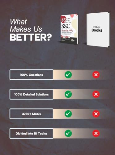 Image of 85 Topic-wise 2026 - 2010 SSC Reasoning Ability Previous Year Question Bank - CGL (Tier I & II), CHSL (Tier I & II), MTS, CPO & Stenographer 8th Edition
