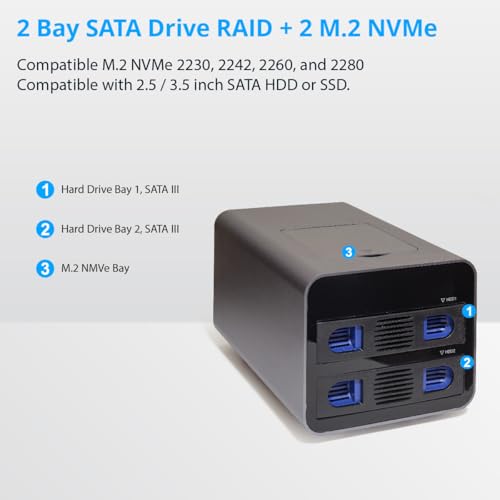 Image of USB 3.2 (10Gbps) Type-C 2 Bay 2.5 Inch and 3.5 Inch SATA Hard Drive + 2 Bay M.2 NMVe Combo External Hard Drive Enclosure