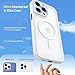 Maledan Magnetic for iPhone 16 Pro Max Case - Stain-Resistant Anti-Yellowing Phone Case Compatible with MagSafe, Camera Control Military Drop Protection iPhone 16 Pro Max Bumper Cover StainGuard White