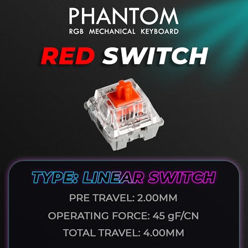 TECWARE Phantom+ Elite 87 Key RGB Mechanical Gaming Keyboard | 3 Mode Wireless Bluetooth 5.0 2.4GHz & USB C Wired | Hot Swappable 5 Pin | Double Shot PBT Keycaps | Wraith Red Switch - White