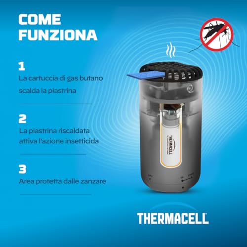 Thermacell Ricarica Per Repellente Antizanzare, Compatibile Con Tutti I Dispositivi, 48 Ore Di Durata, 4 Cartucce + 12 Piastrine - 5