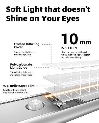 Ezvalo Under Cabinet Lights, Wireless Rechargeable Motion Sensor Light Indoor, Dimmable Led Closet Light Battery Operated Under Cabinet Lighting, Under Counter Lights For Kitchen, Wardrobe 3500K(Warm) #TOP5