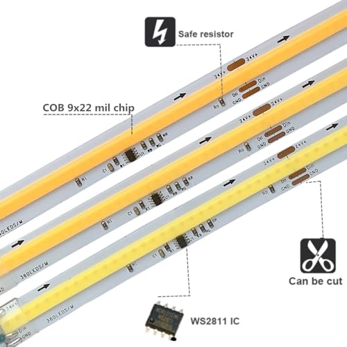 Tira de LED WS2811 COB 5M flujo caballo 3000K miniatura 3