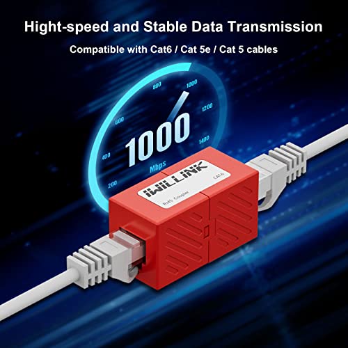 Image of iwillink RJ45 Coupler Ethernet Connector, Female to Female RJ45 Connector for Cat7 Cat6 Cat5e Cat5 Ethernet Cable, Extender Adapter, 20 Pack, Red
