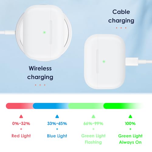 Image of Wireless Charging Case Replacement Compatible with AirPod 3rd Generation (Not Pro 3)