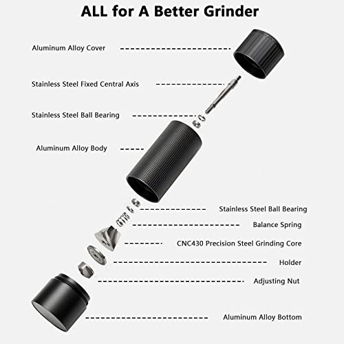 Luvan Pepper Grinder Mill, Heavy Duty Aluminum Manual Pepper Mill, Professional Grade Pepper Grinder with Stainless Steel Blade and Adjustable Coarseness, Black Pepper Mill Grinder Refillable Gift Set