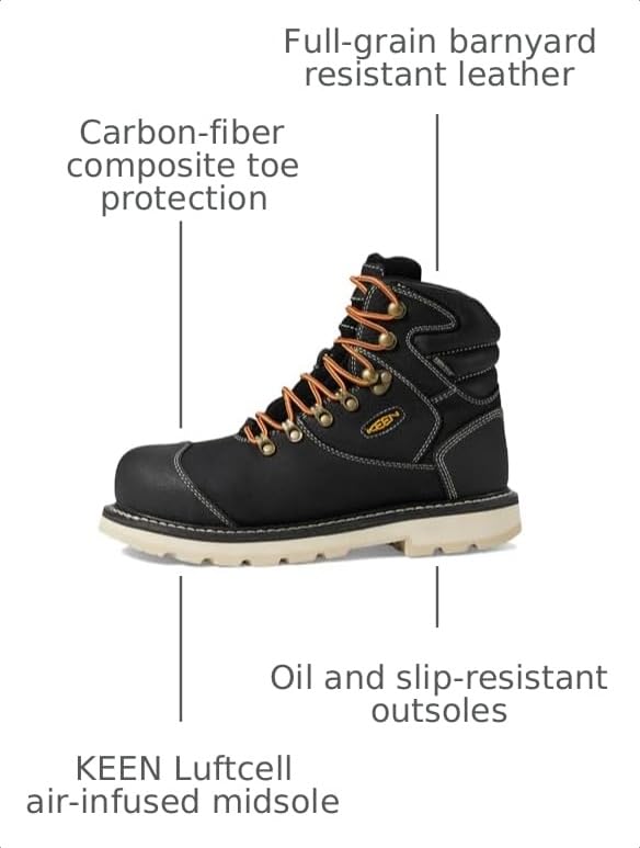 Image of KEEN Utility Cincinnati+ 6 inch Composite Toe Waterproof 90 Degree Heel