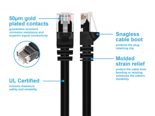 Monoprice 0.5FT 24AWG Cat6 550MHz UTP Ethernet Bare Copper Network Cable - Black