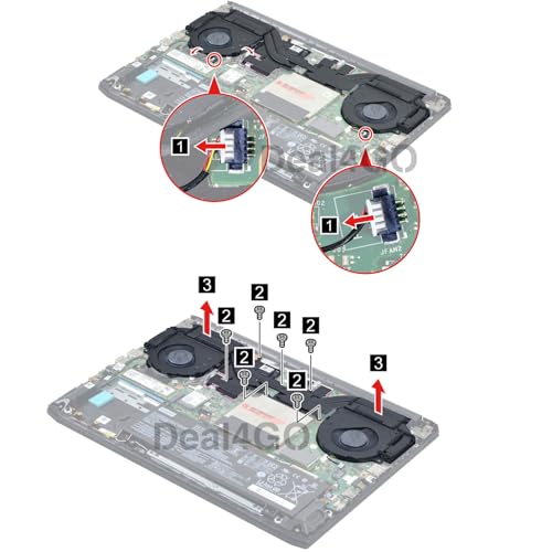 Ventilateur GPU Lenovo IdeaPad Gaming 3 résout surchauffe PC portable