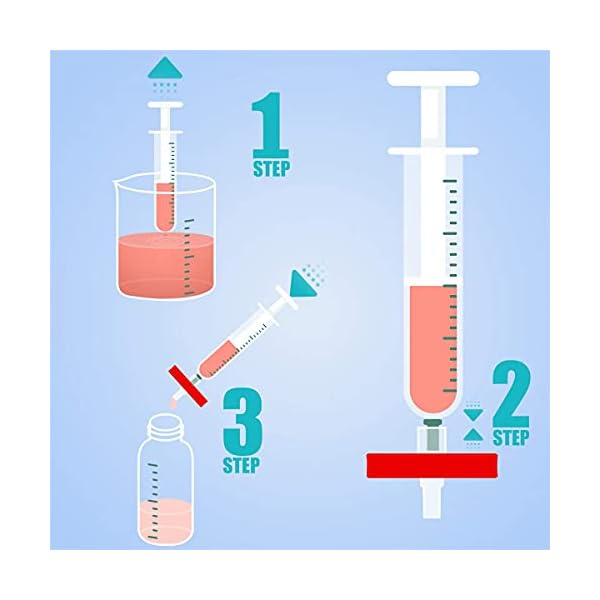 Syringe-Filters-PTFE-Hydrophobic-25-mm-022-um-Non-Sterile-50pk-by-KS-Tek Syringe-Filters-PTFE-Hydrophobic-25-mm-022-um-Non-Sterile-50pk-by-KS-Tek