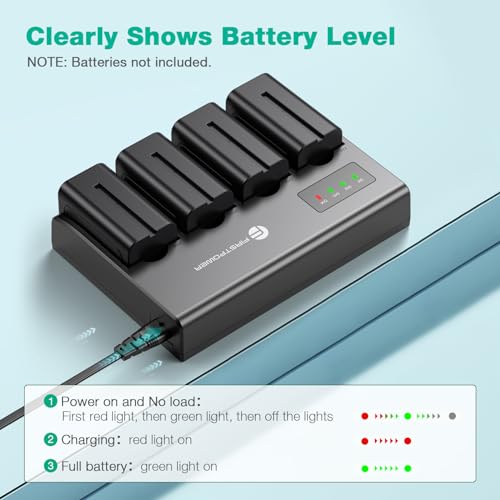 FirstPower 4 Pack NP-F970 Battery and 4-Channel Charger for Sony F970 by FirstPower - Used condition - Image 6