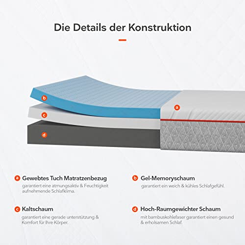 Kaltschaummatratze 180 x 200 von Sweetnight mit 7 Zonen