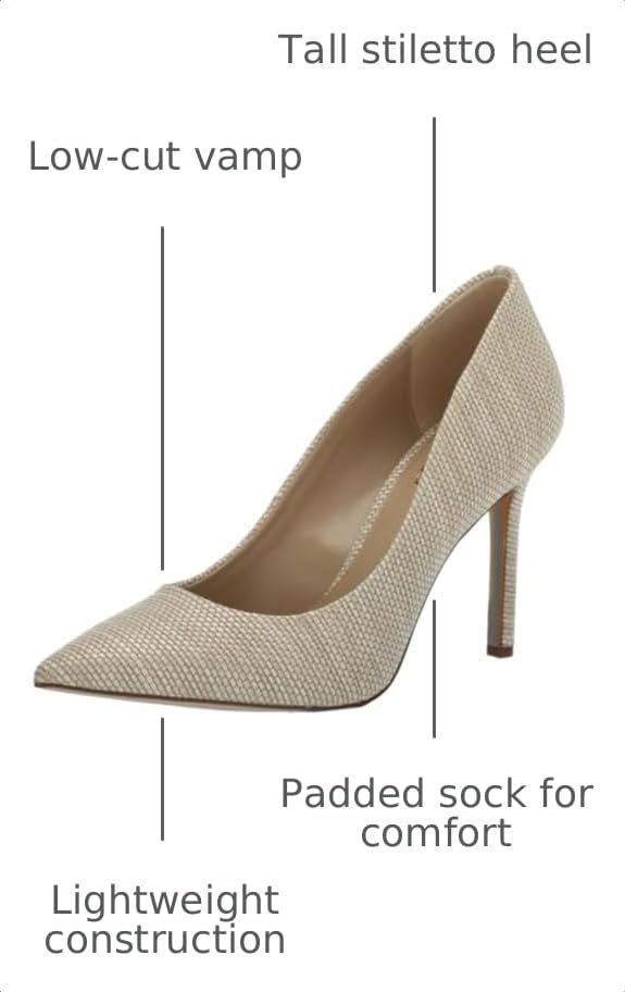 Image of Sam Edelman Women's Hazel Pointed Toe Pump