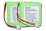 Kapazität: 600 mAh (2.4 V / 1.44 Wh).