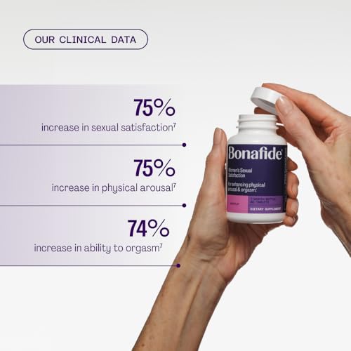 Image of Bonafide Relizen + Ristela - Hormone-Free Relief from Hot Flashes and Night Sweats During Menopause* + Hormone-Free, Drug-Free Support for Women's Sexual Satisfaction - 1 Month Supply