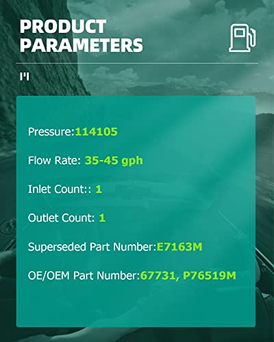 Scitoo E7192M For 2005-2010 For Chrysler 300 For Dodge Charger 2.7L,3.5L ; 2011-2015 For Dodge Challenger ; 2005-2008 For Dodge Magnum Fuel Pump Electrical Assembly #TOP6