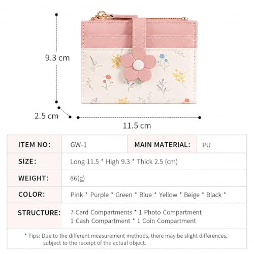 Image of Girls Mini Wallet, Floral-Yellow | Compact Wallet, Zipper Coin Pocket, Card Holder, ID Window