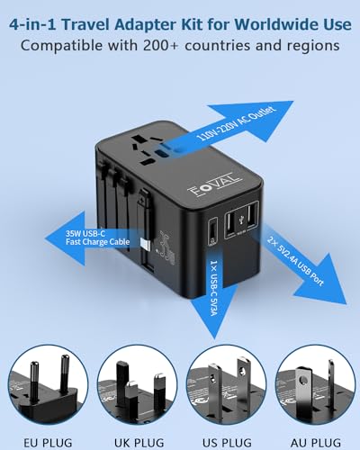 FOVAL European Travel Plug Adapter, Universal Travel Adapter with Retractable USB C Cable, All-in-one International Power Adapter for Europe Italy UK US AUS (35W) - Thumbnail 3