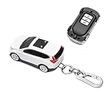 TopGrit Keychain for Honda Key Fob Cover Car Styling Protection Key Shell - Key fob case compatible