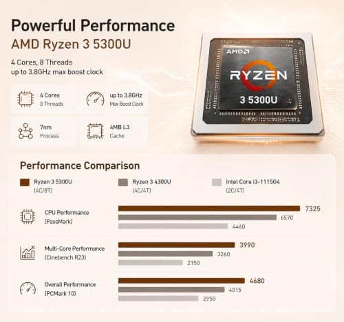 Image of HP 17.3 inch Laptop, AMD Ryzen 3 5300U Processor, Large HD Display, 8GB RAM, 256GB PCIe SSD, Windows 11, Full-Size Keyboard with Numeric Keypad, Long Battery Life