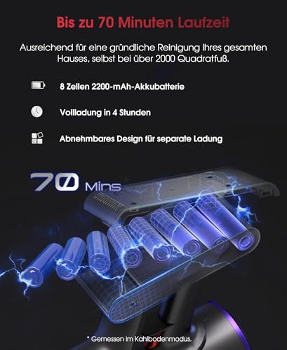 UNINELL Home Akku Staubsauger 50000Pa/550W/70Min Upgrade, Staubsauger Kabellos Selbstladender mit LED Touchscreen/Anti-Tangle-Bürste, Selbststehend für Hartböden Teppiche Tierhaare - 3