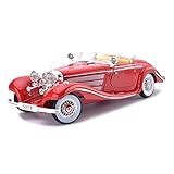 mercedes 500k spezial roadster kaufen Wartung Methode: Kann mit wenig Alkohol mit einem trockenen Tuch abwischen gefüllt wird, nicht mit Wasser zu reiben.
