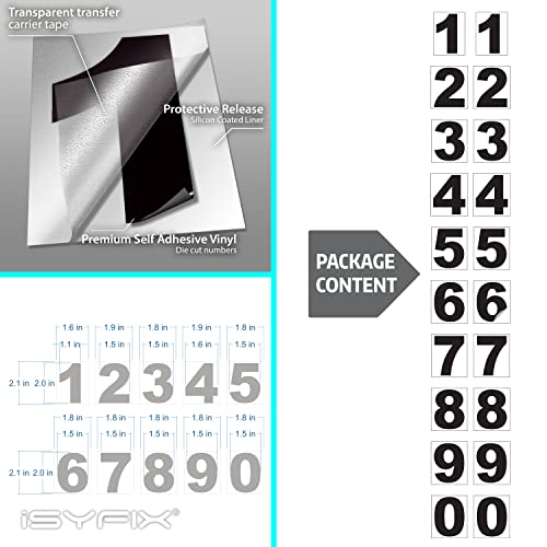 Isyfix Black Vinyl Numbers Stickers – 2 Inch Self Adhesive (2 Sets)- Premium Decal Die Cut And Pre-Spaced For Mailbox, Signs, Window, Door, Cars, Trucks, Homes, Businesses, Address Numbers, Indoor Or Outdoor #TOP1