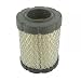 Produktbild ISE Ersatz-Luftfilter für Briggs & Stratton 21 Series Motor ersetzt Teilenummern: 591583, 796032